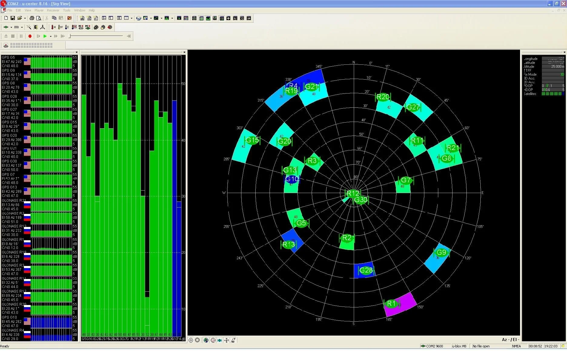 NEO-M8N Triple Band receiver EMI and RFI protection LIS3MDL PRO version - Image 3