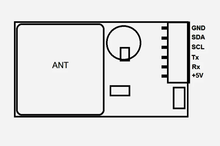 SAM-M10Q GNSS antenna module receiver - Image 3