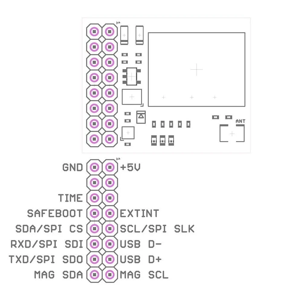 NEO-M9N four GNSS receiver board with LIS3MDL magnetometer - Image 4