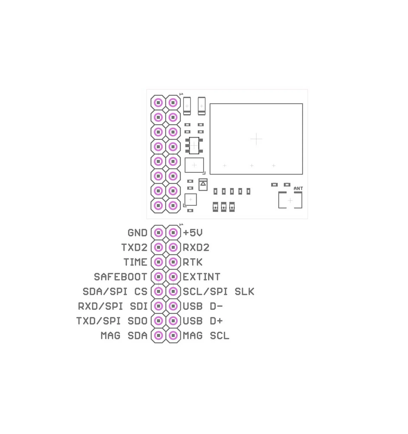 NEO-F9P-15B L1,L5 RTK GNSS with LIS3MDL and Helix antenna - Image 3