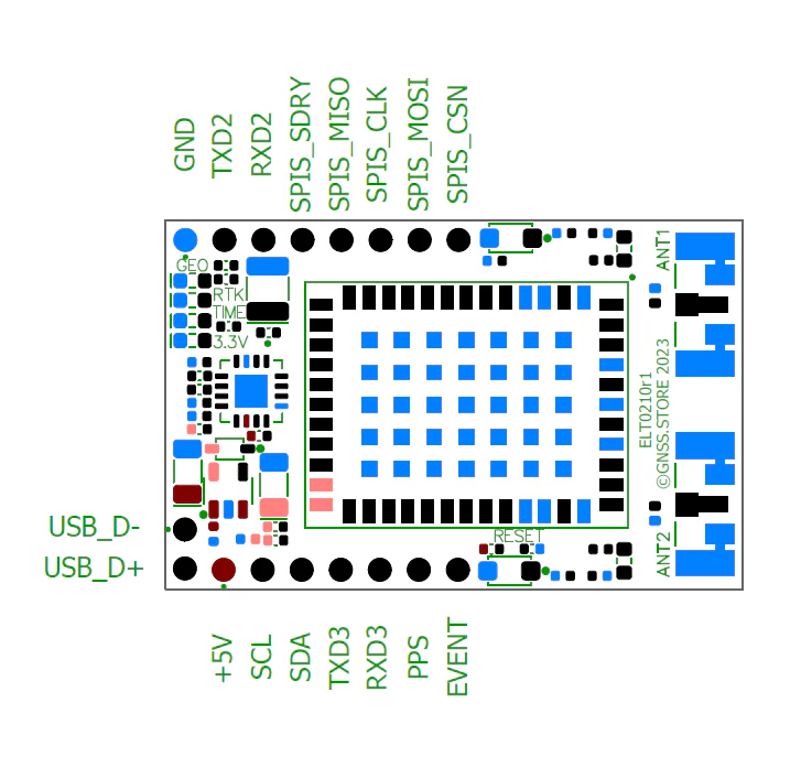 UM982 Dual Channel RTK InCase PIN GNSS receiver board - Image 3