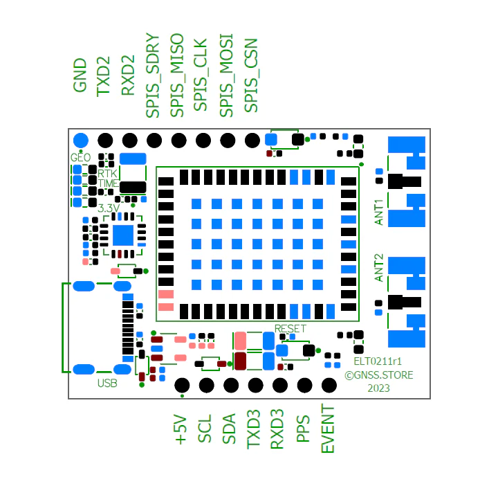 UM982 Dual Channel RTK InCase PIN GNSS receiver board with USB C - Image 3