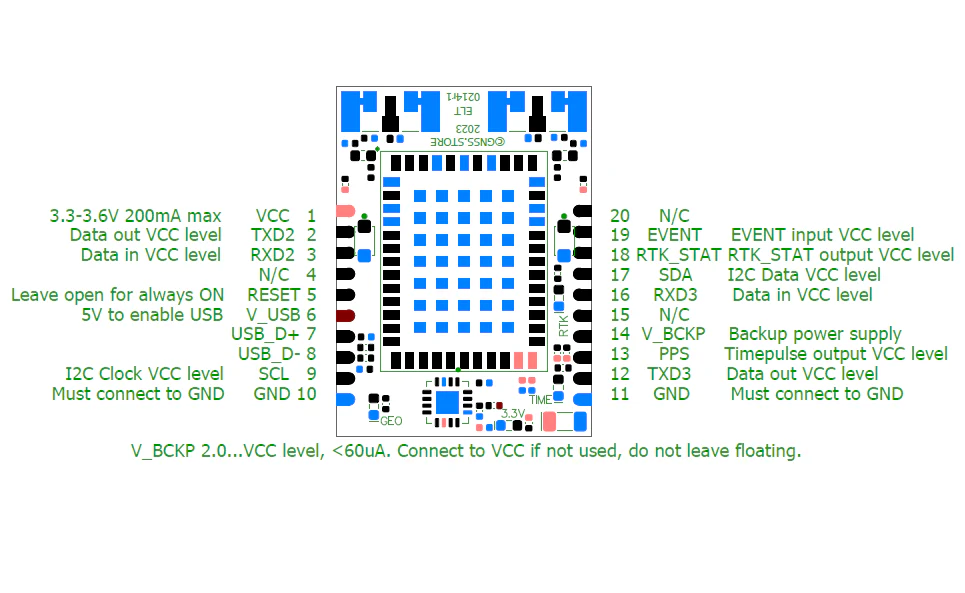 UM982 Mic Dual Channel RTK GNSS receiver - Image 3