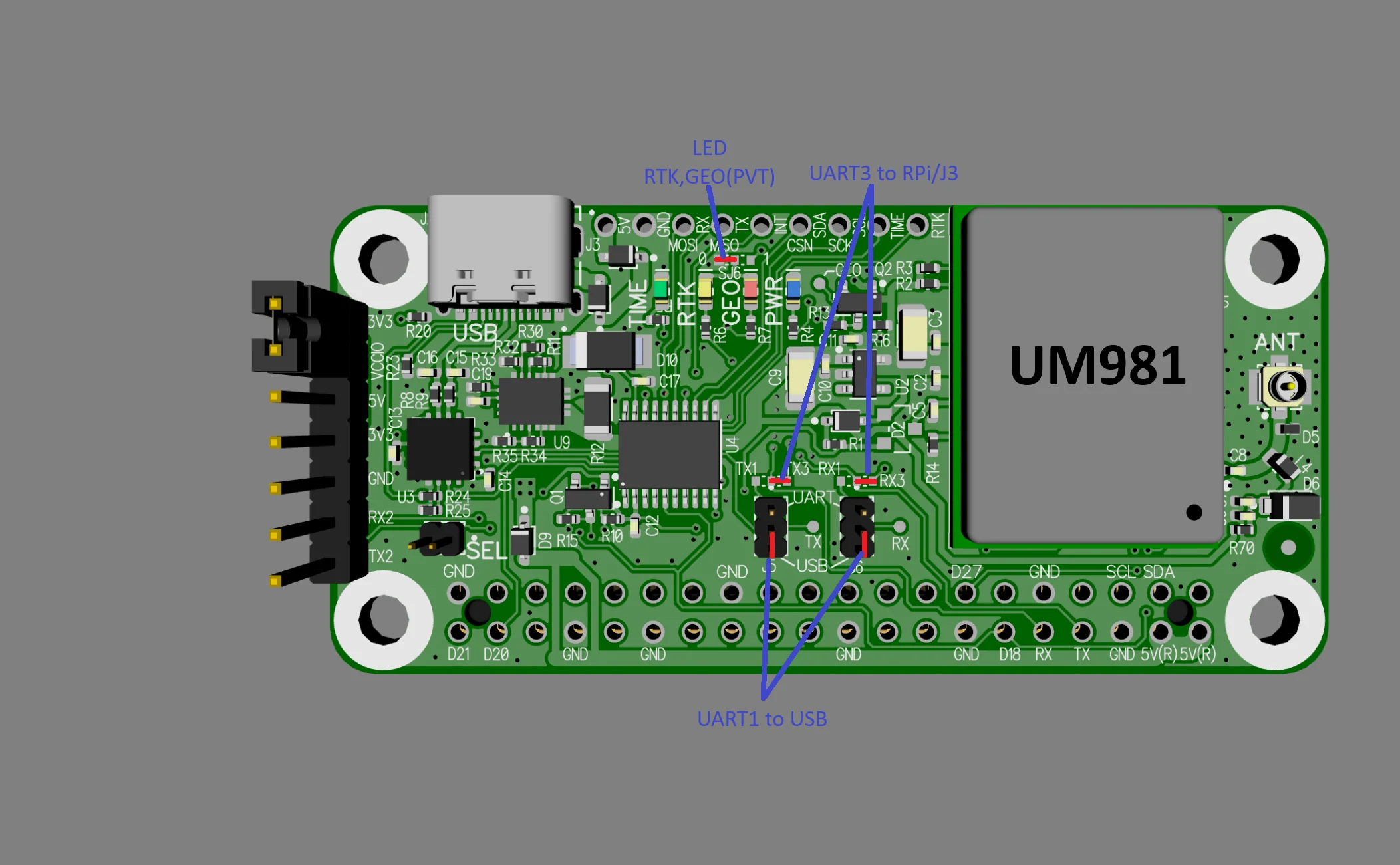 UM981 RTK GNSS Raspberry PI HAT - Image 5