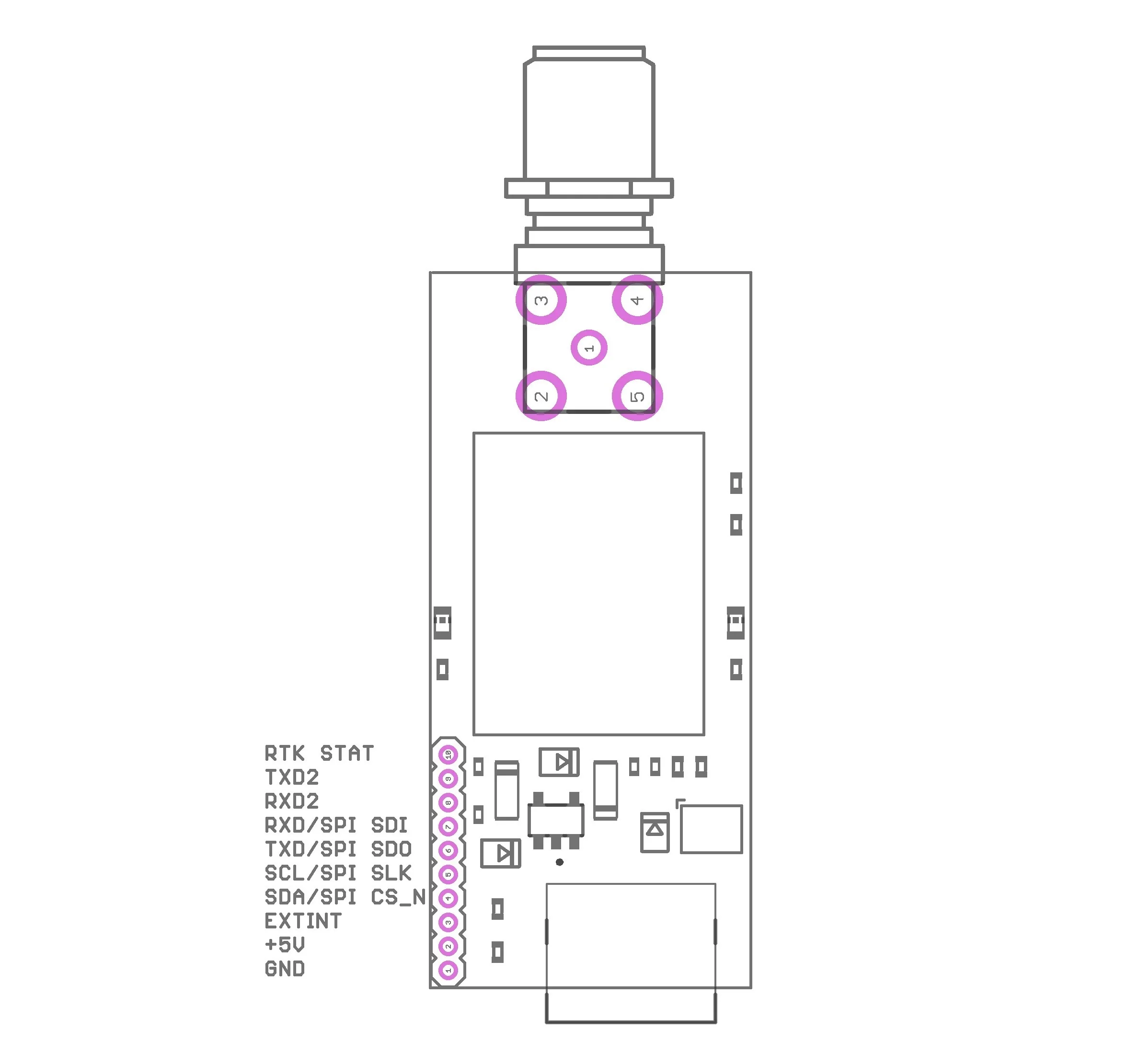 NEO-M8P RTK GNSS receiver board with SMA and USB C Base or Rover - Image 3