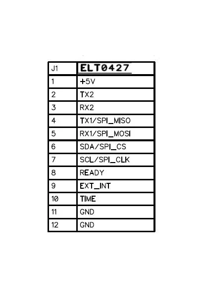 ZED-X20P GNSS Receiver with MultiBand antenna and EMI with RM3100 - Image 4