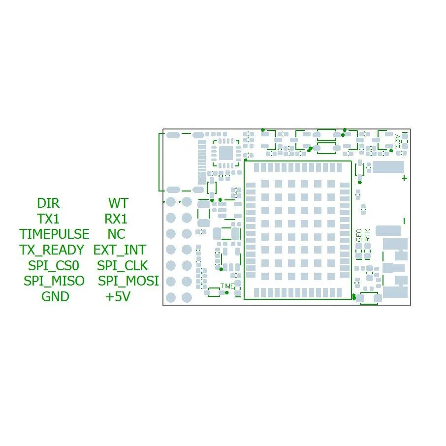 M20 RTK InCase PIN GNSS receiver board with USB C - Image 4