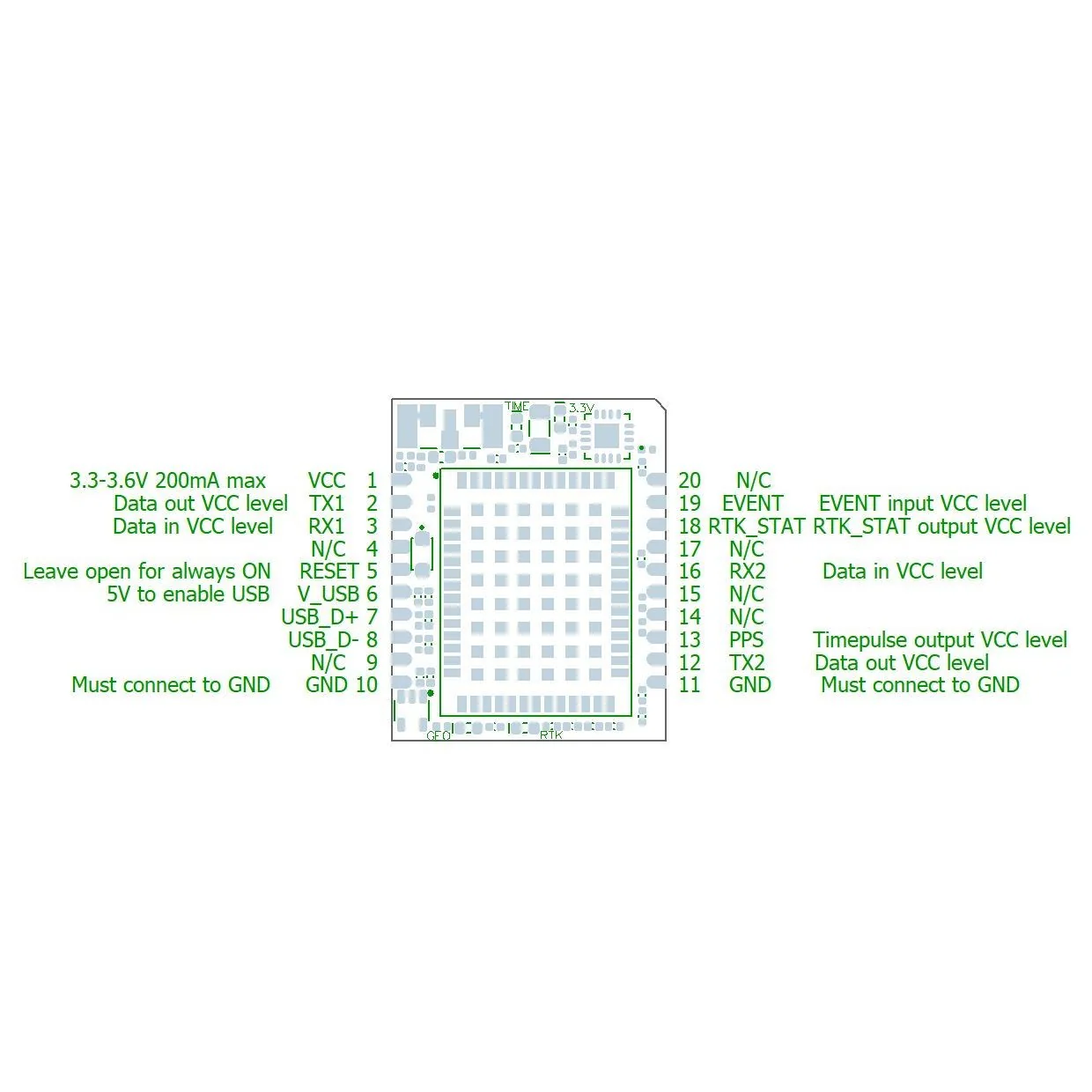 M20 Mic RTK GNSS receiver - Image 3