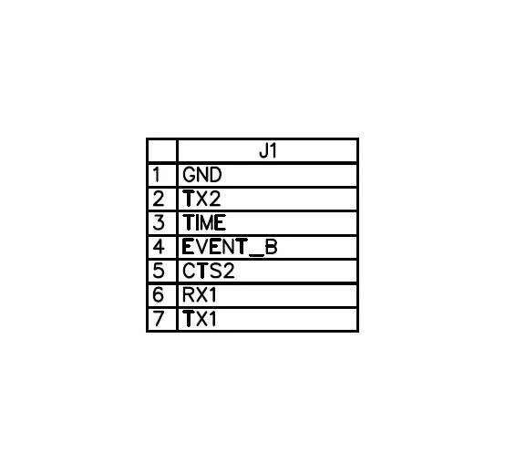 mosaic-X5 RTK InCase PIN GNSS receiver board - Image 6