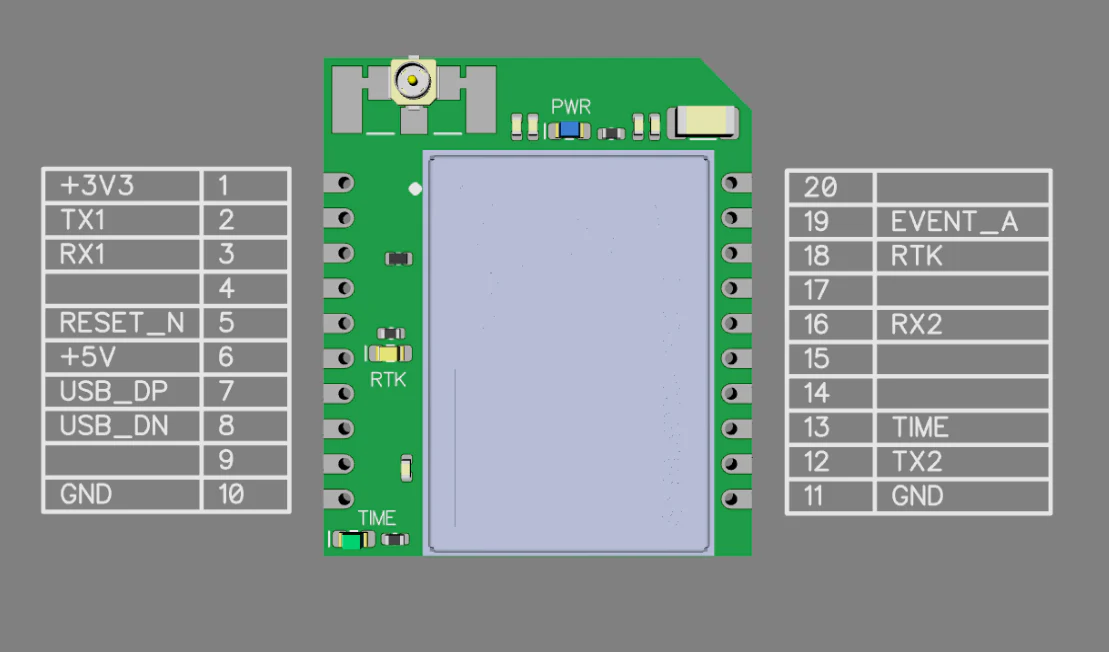 mosaic-G5 Mic RTK GNSS receiver - Image 4