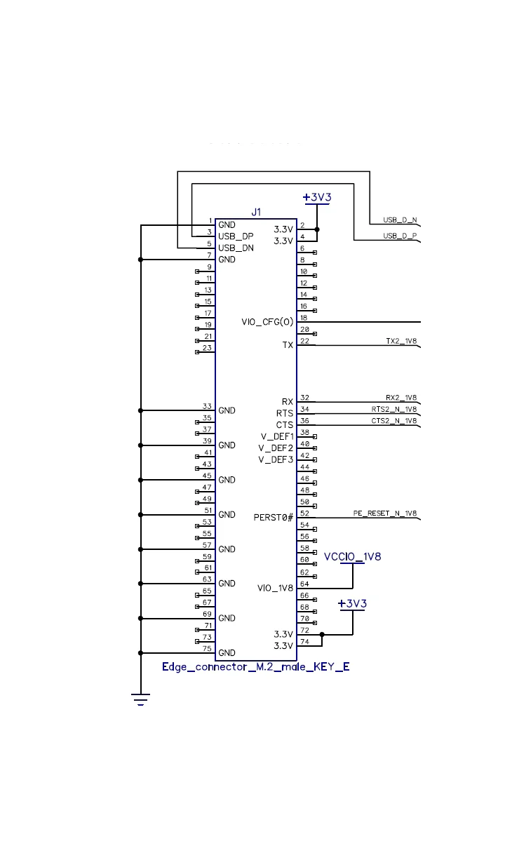 mosaic-G5 M.2 socket RTK GNSS receiver - Image 3