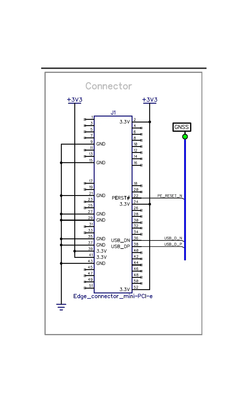 mosaic-G5 mPCIe socket RTK GNSS receiver - Image 5