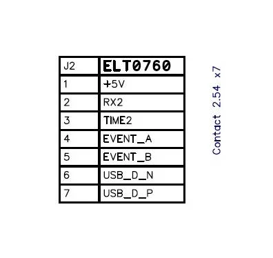 mosaic-G5 RTK with LoRa technology GNSS receiver board - Image 4