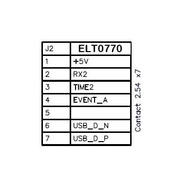 mosaic-G5 P3H Dual Channel RTK InCase PIN GNSS receiver board - Image 4