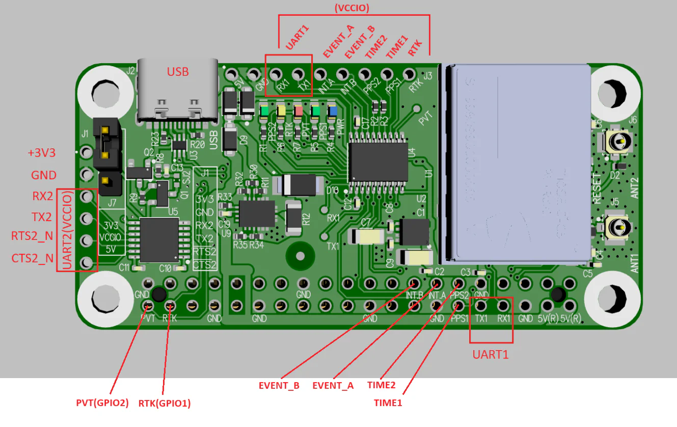 mosaic-G5 P3H Dual Channel RTK GNSS Raspberry PI HAT - Image 3